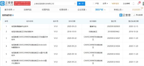 扫描全能王App未经许可自动扣费事件，折射应用订阅制与用户权益保障难题