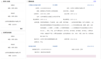 五八同城网 网络技术转让业务解析与市场前景