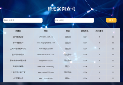 一葱网络科技 技术转让的价值实现与未来展望