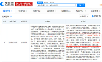 腾讯云计算跨界布局，新增医疗器械销售与网络技术转让业务